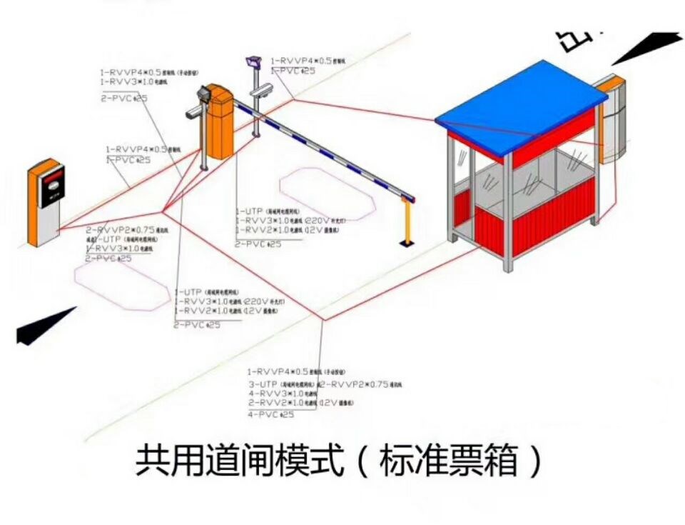 北京密云区单通道模式停车系统